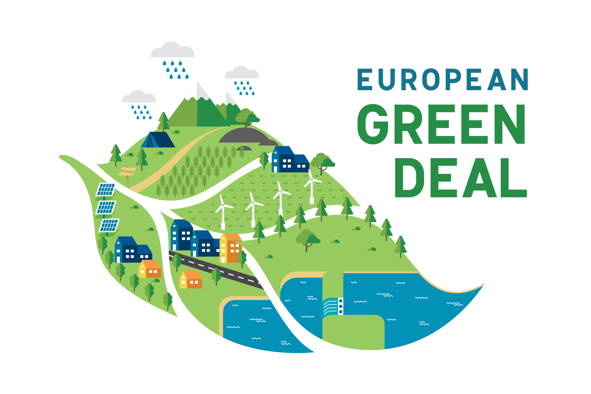 european green deal