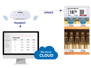 electronic shelf labels into a pos system (3)